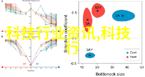 新疆财经大学我的金色梦想之地