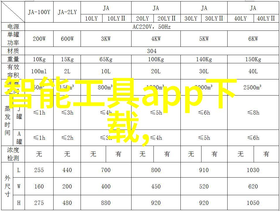 化工包衣机械高效安全的物料包装解决方案