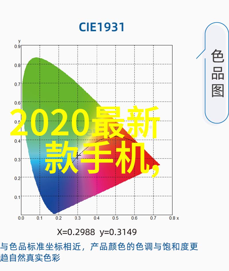 链条上的效率输送带技术的运输革命