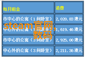 疫情防控下消毒杀菌服务报价标准解析