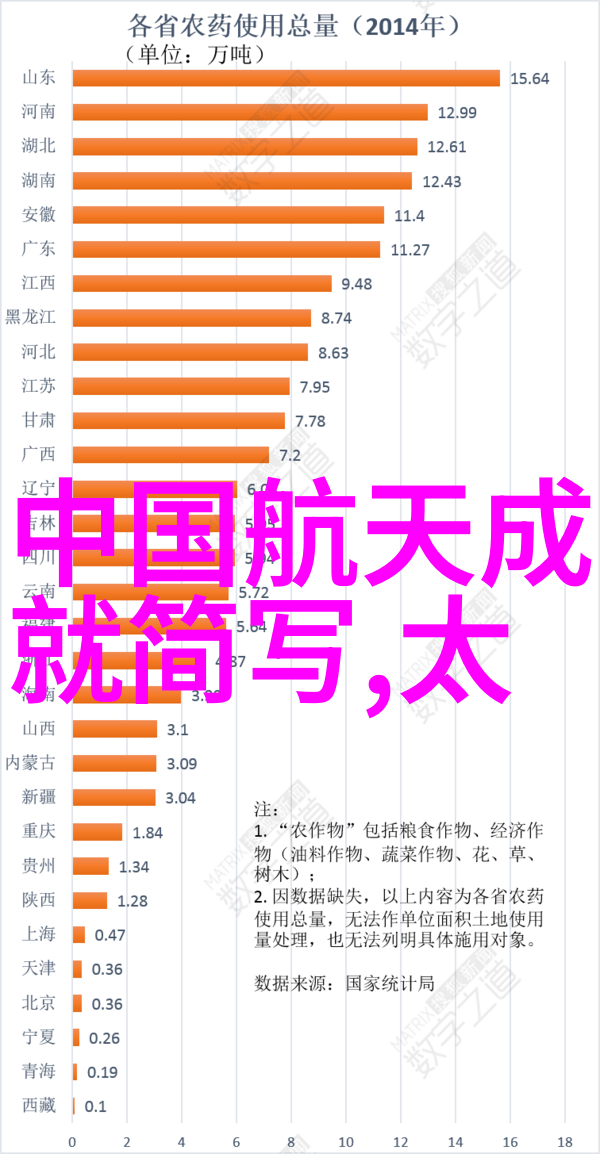 中策装饰我是如何让我的家变得既时尚又舒适的