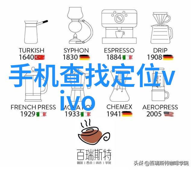 学生社团组织数量和类型怎样反映了校园多元化