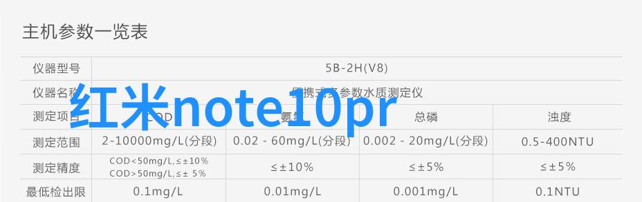 镜头中的世界摄影的感悟与认识