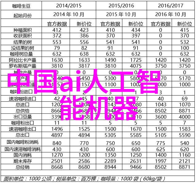 全球视觉盛宴世界十大摄影网站评析与排名