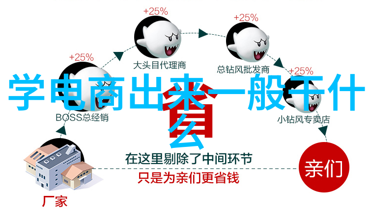 个体户水电安装经营范围我是小王你问我能做啥