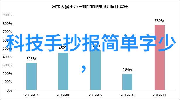 空调制热22度和26度哪个费电我是不是在浪费钱啊