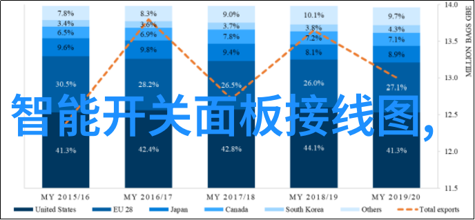 自然美容松香水清新自然的沐浴之选