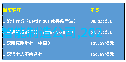 今日废旧不锈钢板304市场价格波动探索资源再生与经济循环的艺术