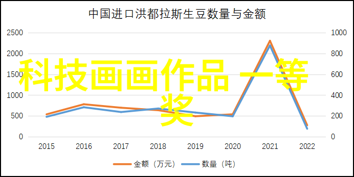 书柜屏风等传统元素在现代化改良中的作用是什么