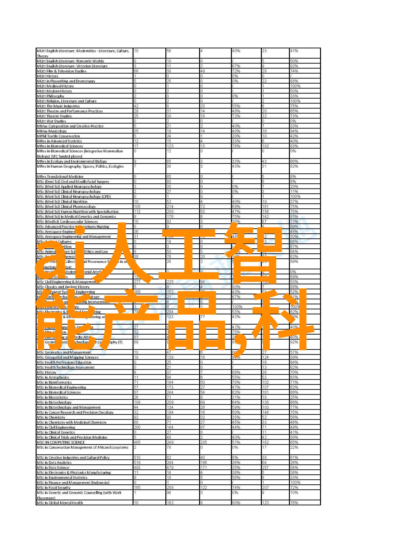 工控机械传动设备精密工业机械传递系统