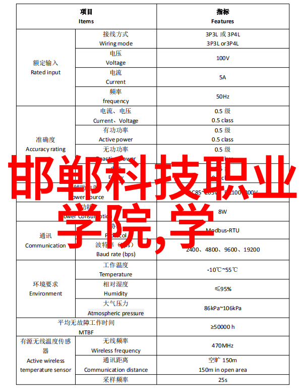 智能医学工程创造健康未来个性化医疗技术远程诊疗系统生物植入设备开发