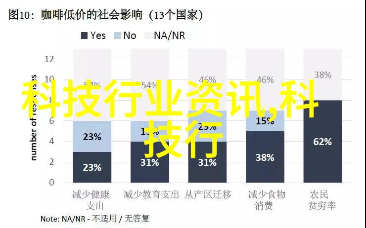 河北祥庆不锈钢斜管填料厂家人物体验高温斜折波冷却塔PVC材质耐用性能