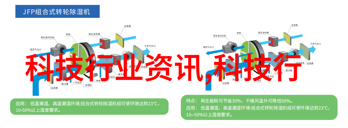 家居美学-温馨雅致创意卧室装修图赏析