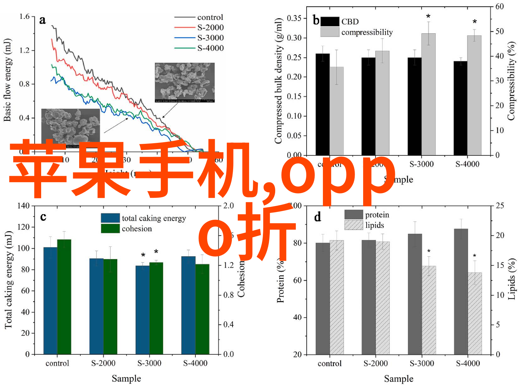 红米K50的科技奇迹打破传统的智能手机界限