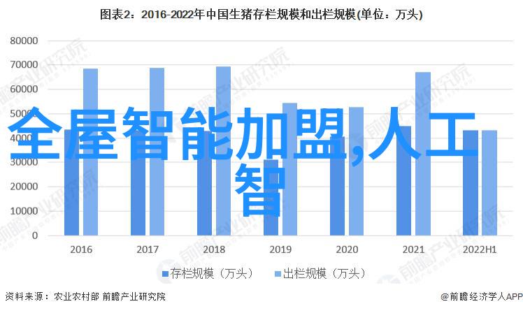 城市安全屏障人防工程的重要性与实践