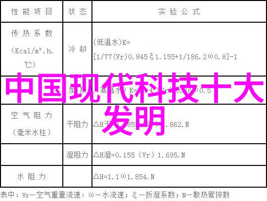 人工智能课程体系构建与实践应用