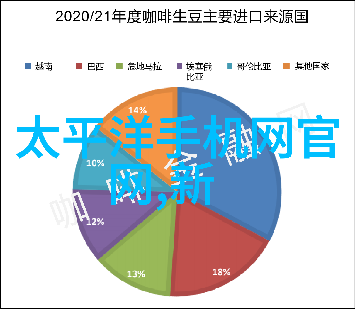 探索地面材料的多样性与应用