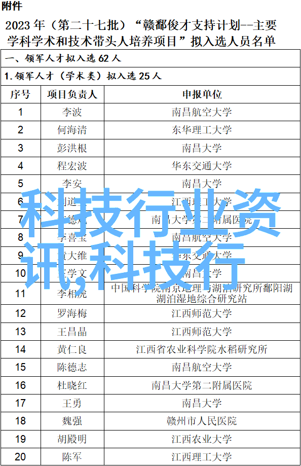 亚马逊云科技与全球数字经济的协同发展