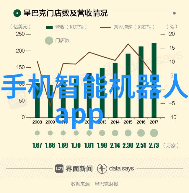 农村别墅的美丽面貌巧妙装修技巧解析