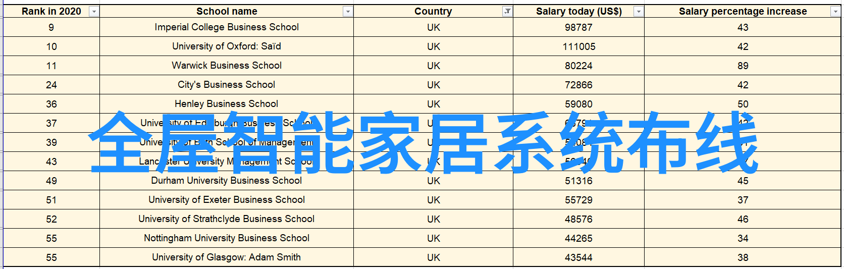 中国家庭财富健康指数报告模板及范文发布震惊全球