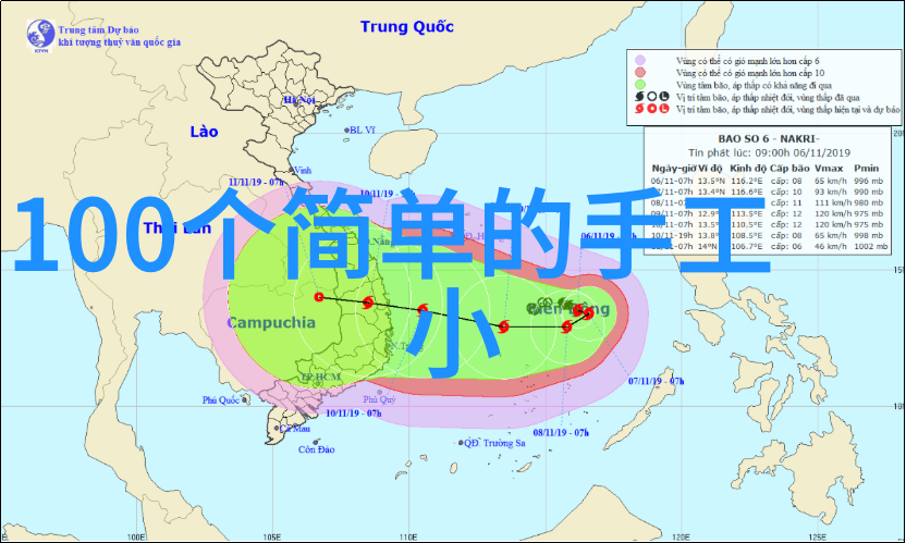 高性能大师骁龙865引领智能手机革命