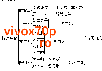 食品厂制药厂需不锈钢拌料桶钟楼区回收实物报价常年供应与求购对应相遇