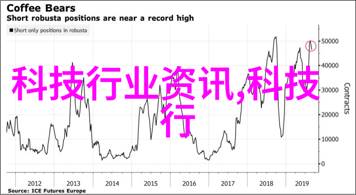 家庭生活中的焦点客厅装修效果图解析