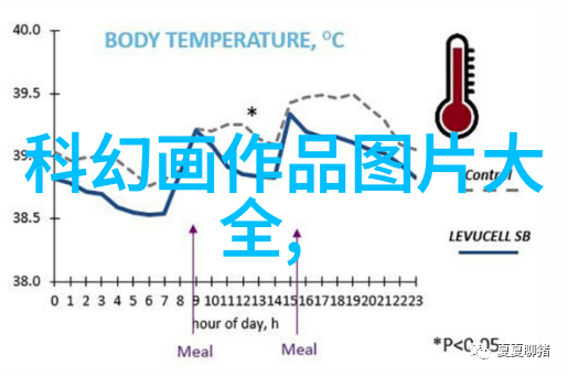 欧姆龙贸易上海有限公司更名了难道嵌入式开发自学不再是它的重要任务吗