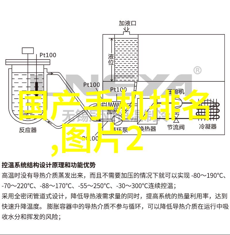 如何通过调整蒸发温度来控制产品质量和纯度