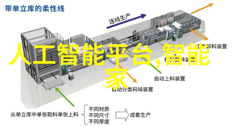 探索内心世界免费职业性格测试之旅