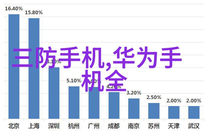 数码宝贝1国语版手机免费观看带你回忆青春记忆