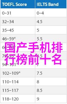 人工智能革新智能助手如何改变我们的生活