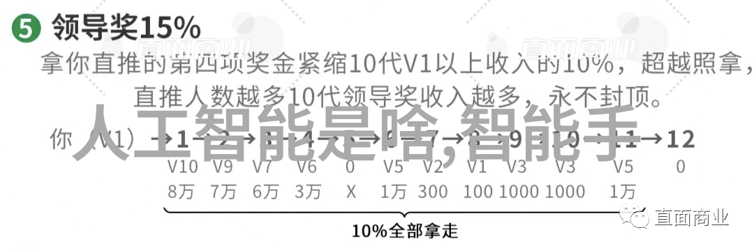 建设工程项目管理规范精确指南