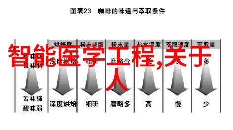 RPA机器人在WAIC防疫工作中发挥作用成为社会消杀的重要助手