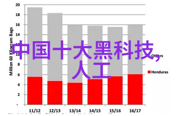 小米Note11旗舰手机高性能大屏智能生活