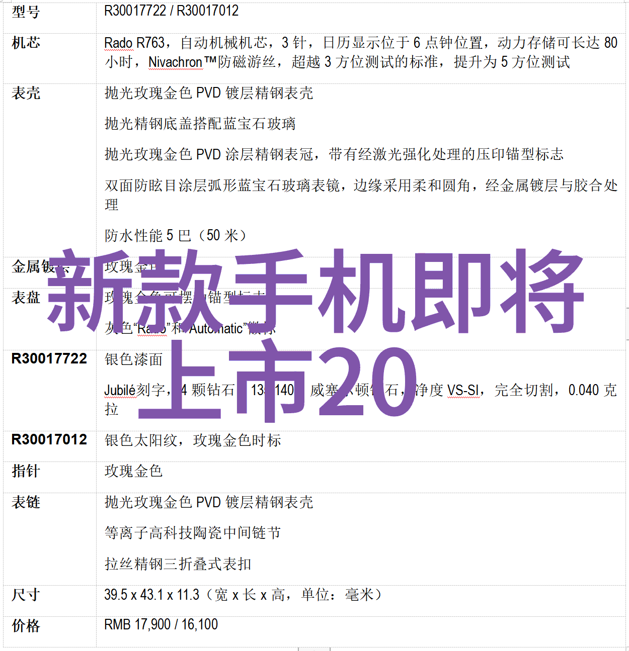 目前北京最大的电子市场我去过的那些天涯海角搜宝大街