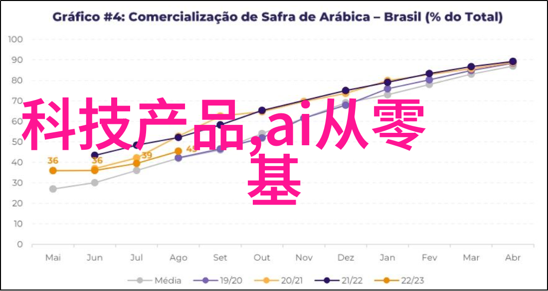 硬装装修公司报价明细-精确计算每一分钱的装饰艺术