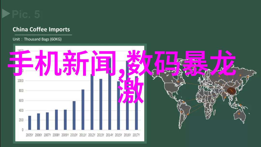 一键解决方案智能助手app如何优化你的工作流程