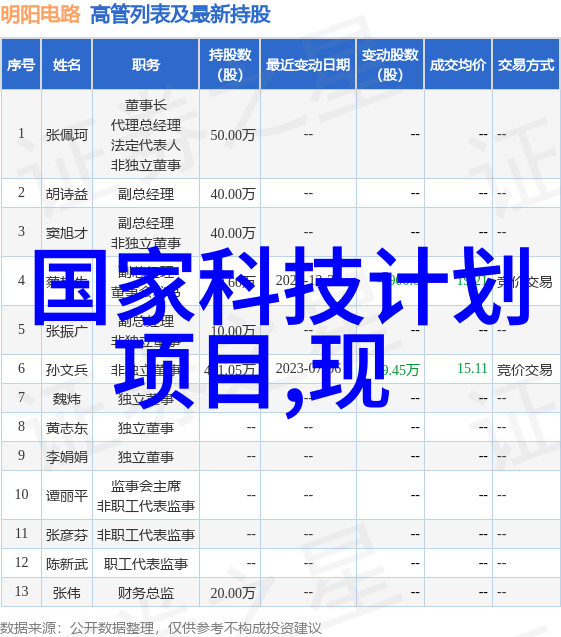 数码印刷与普通印刷的差异行业深度解析