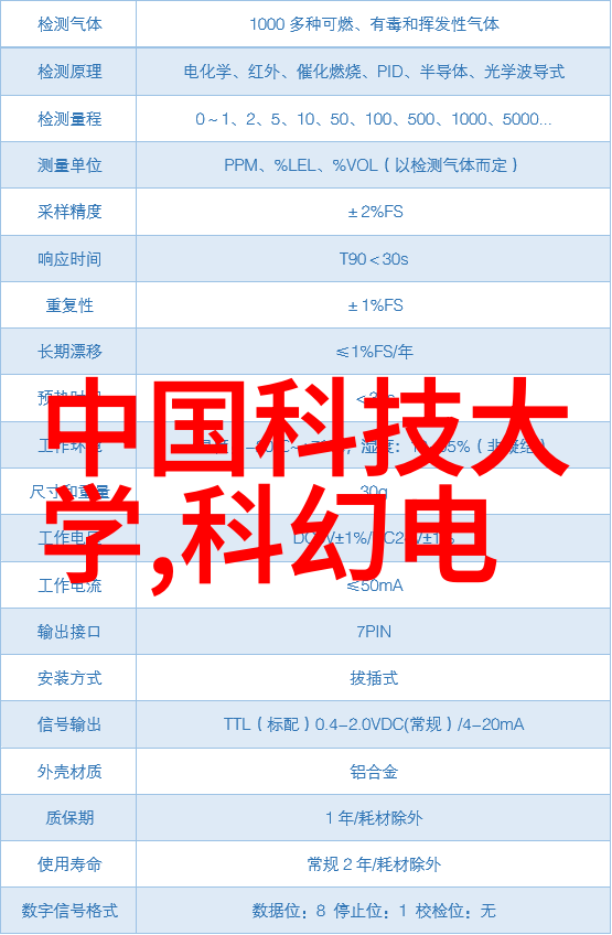 教室里的化学实验利用反酸反应探究酸碱性质教育活动案例分析