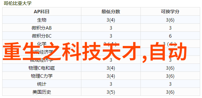 主题我来教你如何一步步拆卸反应釜