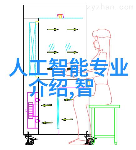 市场竞争分析深度报告企业战略规划