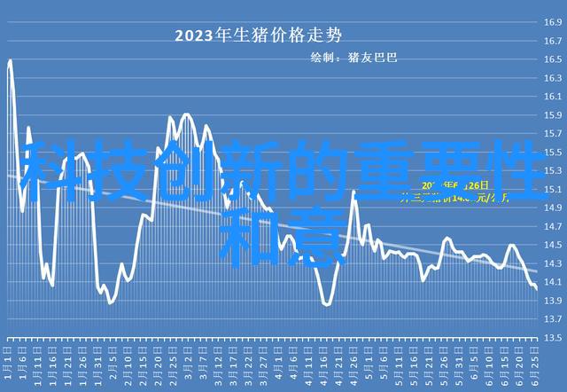 井水检测价格专业井水质量分析服务