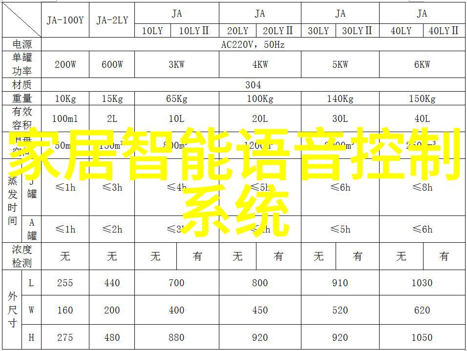 创新的力量大型行业专用抽屉式干湿分离机系统介绍