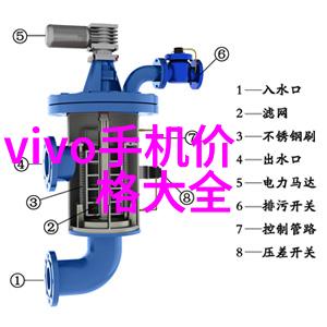 高效废气处理解决方案的提供者专注于喷漆房废气治理设备生产