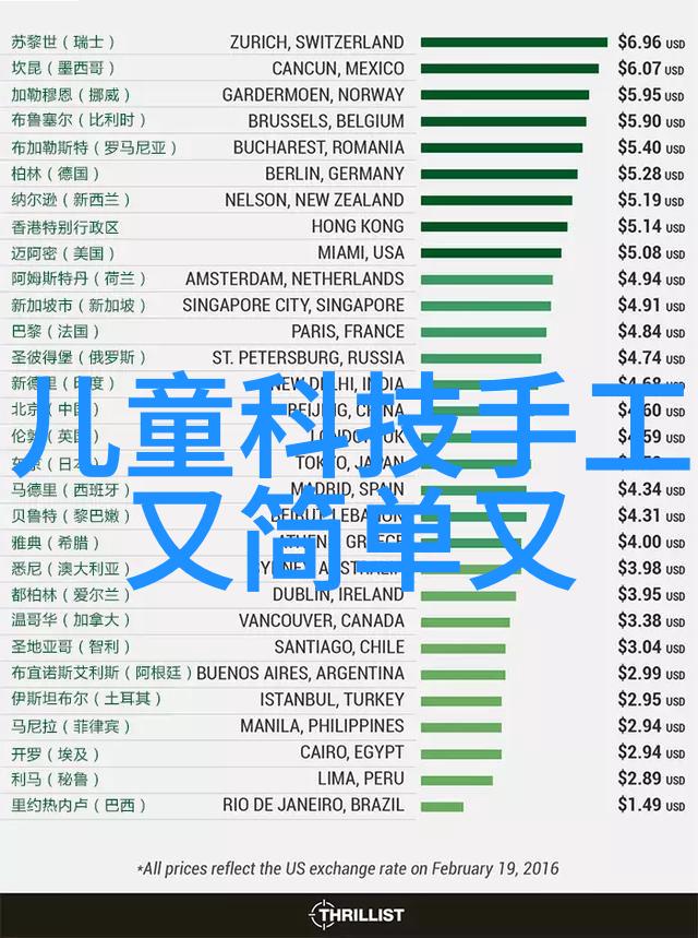 卫生间新姿态镜面墙与立体灯光的和谐共舞