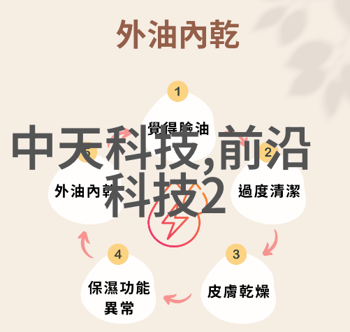 客厅装修样板图我来帮你选个性十足的装修风格