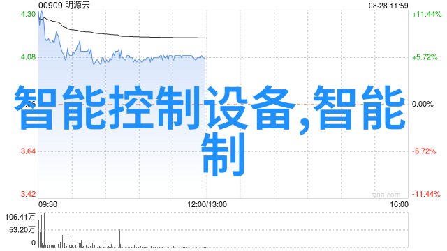 室外水电安装施工方案详解从设计到实施的全过程指南