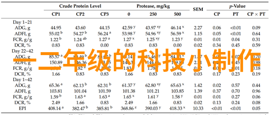 环保材料在现代厨房装修中的应用实例