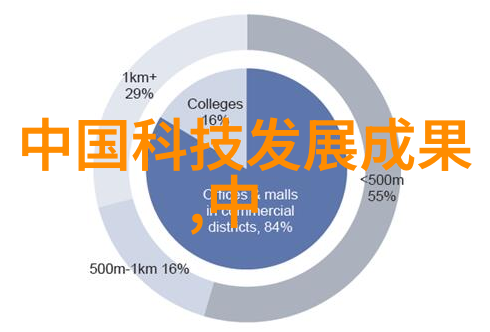 军事-福建舰中国海军的新时代航空母甲板